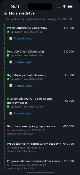 Razpisi