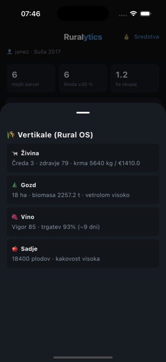 Vertikale