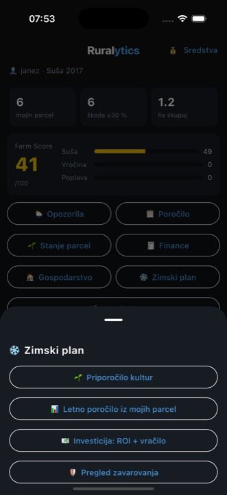 Zima